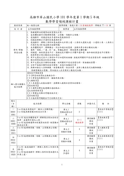 高雄市()國民小學99學年度第二學期(三)年級-高雄市屏山國民小學101學年度第1學期5年級
