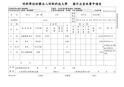明新學校財團法人明新科技大學 國外出差旅費申請表