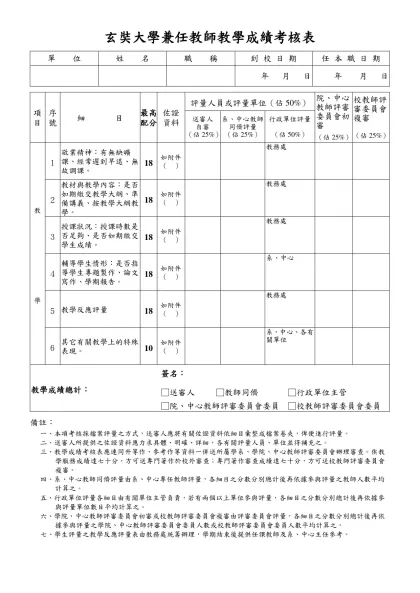 玄奘大學兼任教師教學成績考核表（總表）