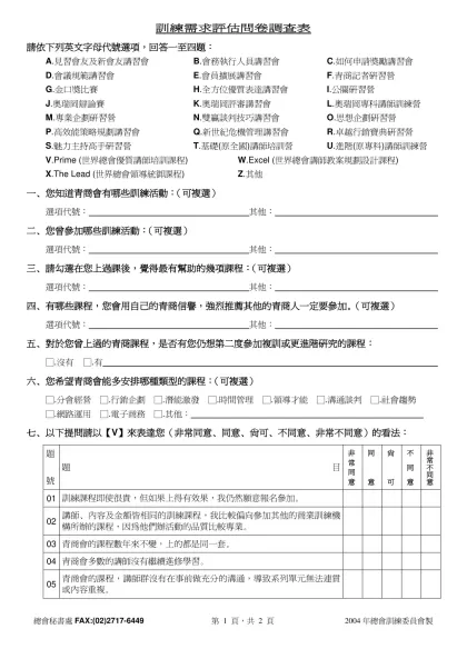 訓練需求評估問卷調查表-請依下列英文字母代號選項，回答一至四題：