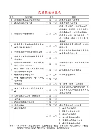交屋驗屋檢查表-項次檢查項目確認備註