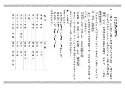 給老師的一封信-寫信學習單-小朋友，當你想跟某個人聯絡感情或傳達消息時，可以試著利用信件來和他聯絡。寫信有一定的格式，要注意下列幾個步驟：