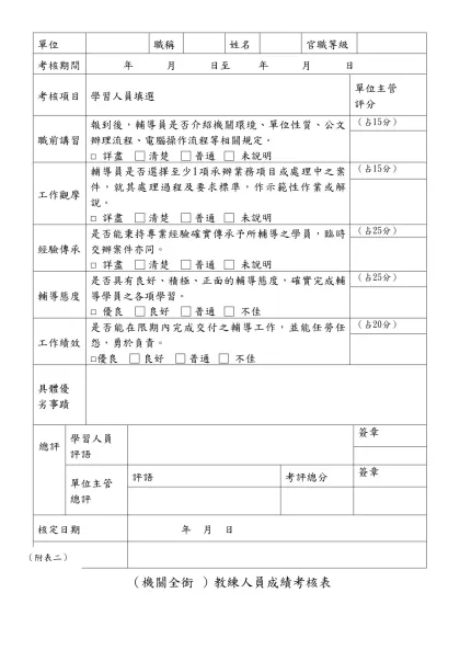 工作教練考核表-教練-單位-職稱姓名官職等級考核期間