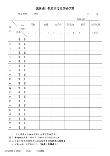 幼稚園環境清潔記錄表-楓樹國小教室消毒清潔檢核表