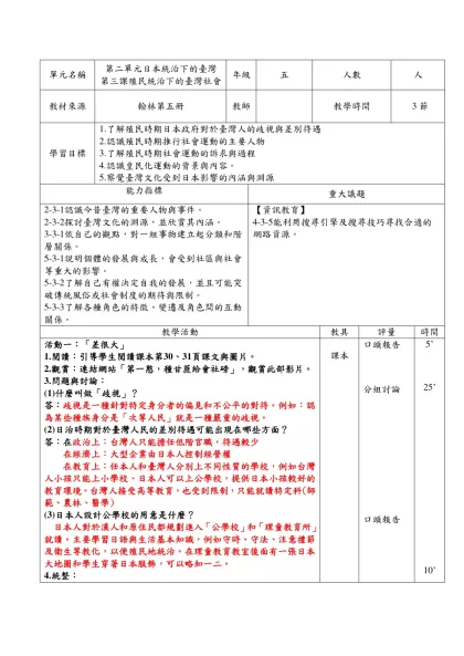 範本檔-單元名稱-單元名稱第二單元日本統治下的臺灣