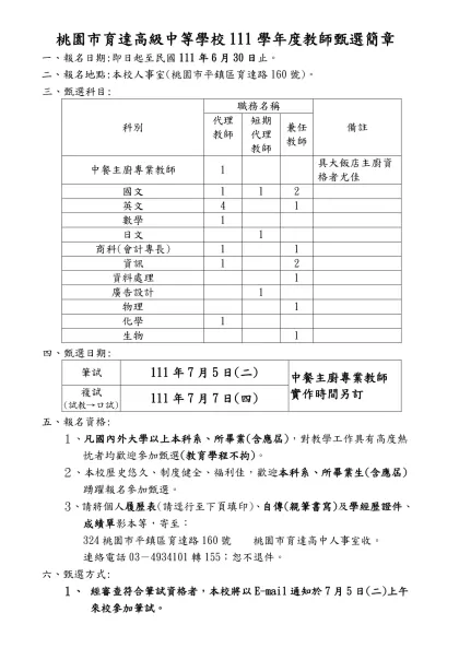 桃園市育達高級中等學校111學年度教師甄選簡章
