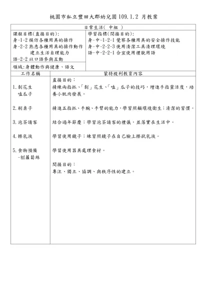 桃園市私立豐田大郡幼兒園 3、4 月教案 設計者:-桃園市私立豐田大郡幼兒園109.1.2 月教案