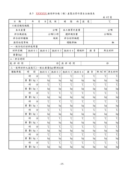 T-15拌合場產製作業自主檢查表(doc)-表5 XXXXXX瀝青拌合廠（場）產製品管作業自主檢查表