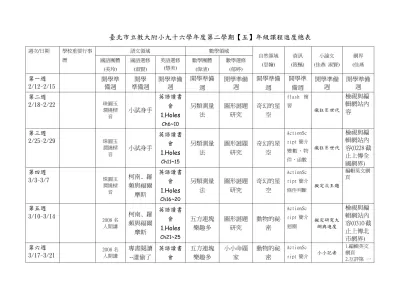 臺北市立教大附小九十六學年度第二學期【五】年級課程進度總表