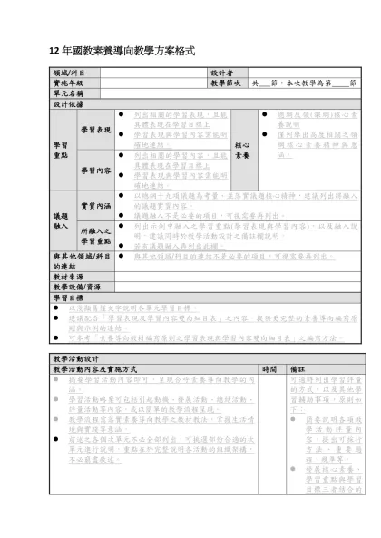 12年國教素養導向教學方案格式-12年國教素養導向教學方案格式