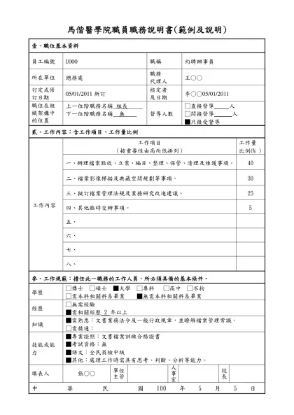 馬偕醫學院職員職務說明書(範例及說明)