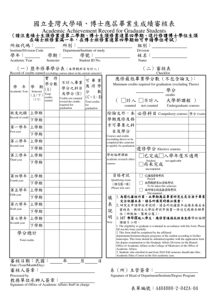 國立臺灣大學研究所屆畢業研究生成績審核表