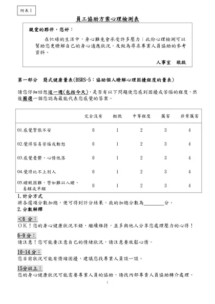 台灣人憂鬱量表-員工協助方案心理檢測表