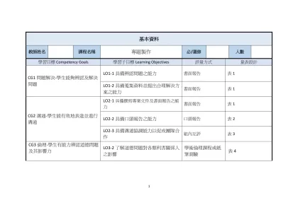 基本資料-教師姓名課程名稱專題製作