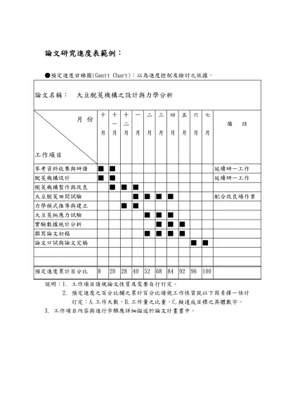論文研究進度表範例：-論文研究進度表範例：●預定進度甘梯圖(Gantt Chart)：以為進