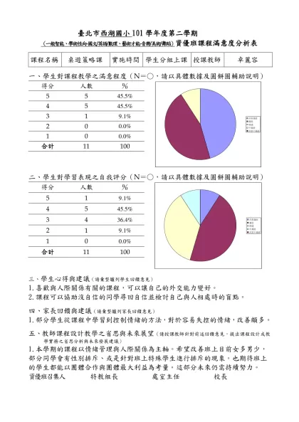 【範例】○○國(中／小)98學年度○學期○年級資優班-臺北市西湖國小101學年度第二學期