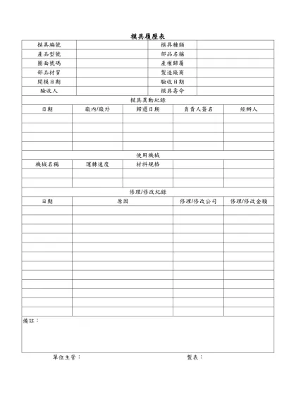 模具履歷表-模具履歷表模具編號模具種類