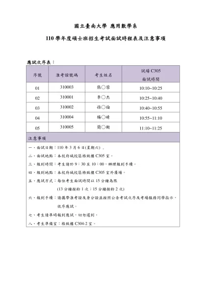 國立臺南大學95學年度○○○○系所碩士班面試時間分配表及注意事項-國立臺南大學 應用數學系