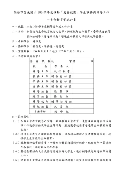高雄市各級學校推動「生命教育」計畫-高雄市莒光國小106學年度推動「友善校園」學生事務與輔導工作