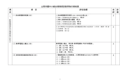 臺南市國中小統合視導資訊教育執行檢核表