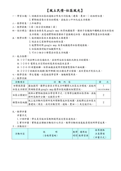 九年一貫教案格式一(直式).doc-【風土民情-社區風光】