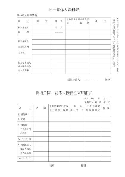 同ㄧ關係人資料表-臺中市大甲區農會區 分