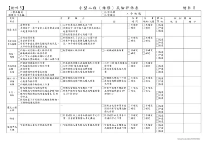 工程施工風險評估檢核表-【附件5】 小型工程（維修）風險評估表 附件5