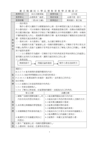 臺北縣興南國小品格教育教學活動設計-臺 北 縣 國 民 小 學 品 德 教 育 教 學 活 動 設 計