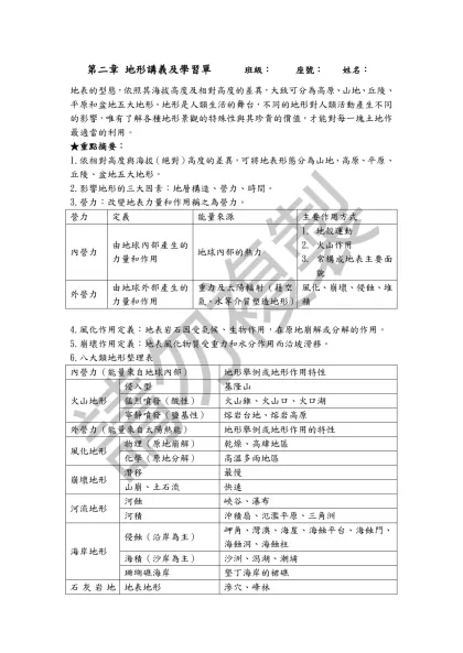 第二章 地形講義及學習單 班級︰ 座號︰ 姓名︰