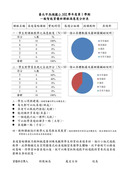 【範例】○○國(中／小)98學年度○學期○年級資優班-臺北市西湖國小102學年度第1學期