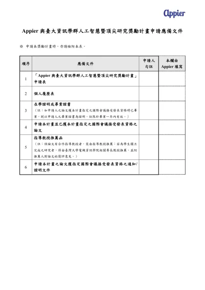 Appier與臺大資訊學群人工智慧暨頂尖研究獎勵計畫申請應備文件
