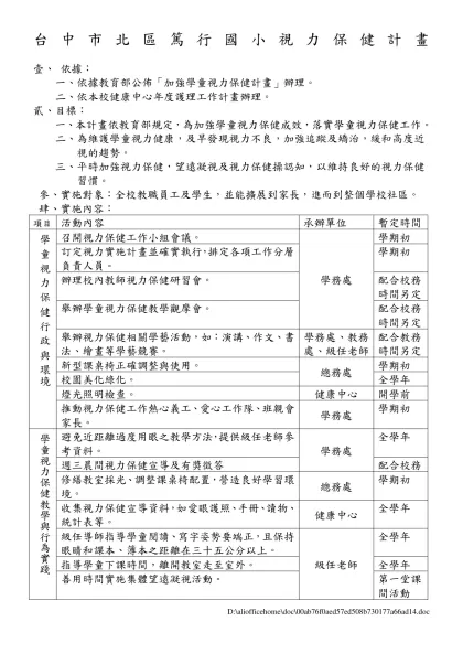 台中市北區篤行國小視力保健計畫- 壹、 依據： 一、依據教育部公佈「加強學童視力保健計畫」辦理。
