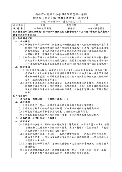 台中縣潭子國民小學性別平等教育學習活動單設計競賽作品-高雄市八卦國民小學100學年度第一學期