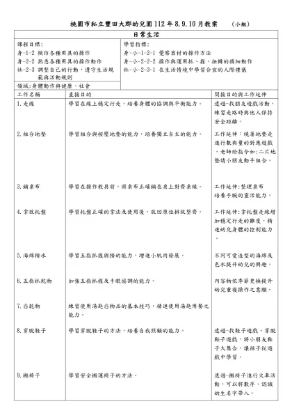 桃園市私立豐田大郡幼兒園 112 年 8.9.10 月教案 (小組)
