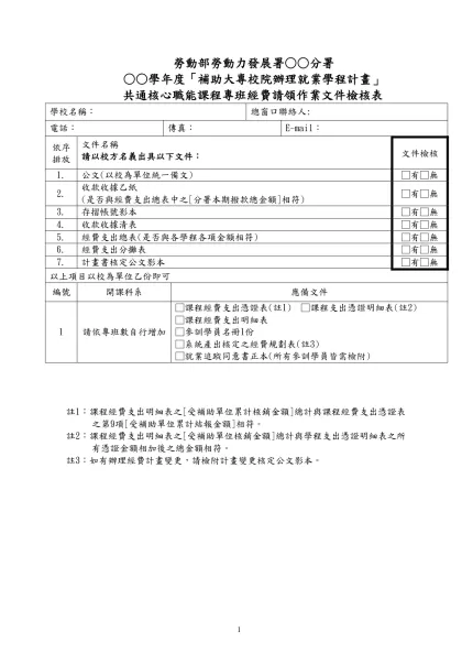青年就業旗艦計畫部分規定修正草案對照表-勞動部勞動力發展署○○分署