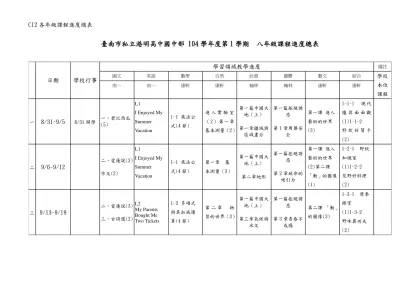 臺南市(私)立○○區 國民中學 103學年度第一學期 年級課程進度總表(範例)-臺南市私立港明高中國中部 104學年度第1學期 八年級課程進度總表