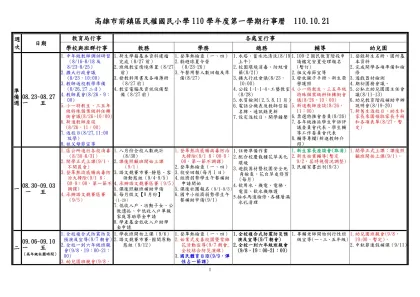 高雄市前鎮區民權國民小學110學年度第一學期行事曆 110.10.21