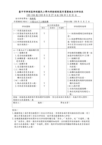 柒、內部控制制度設計範例-臺中市神岡區神岡國民小學內部控制制度作業層級自行評估表