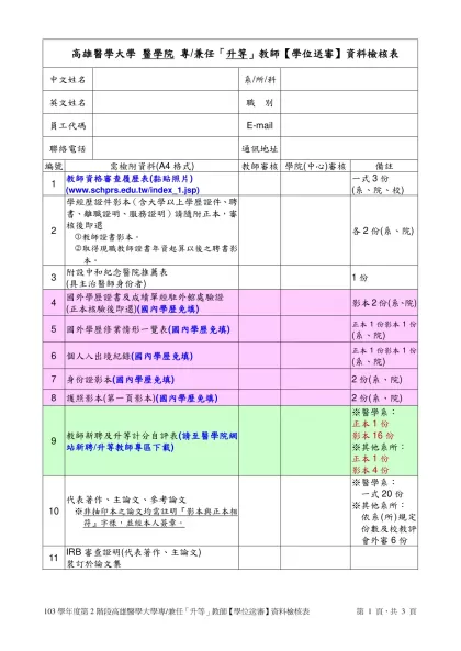 高雄醫學大學 醫學院 專/兼任「升等」教師【學位送審】資料檢核表
