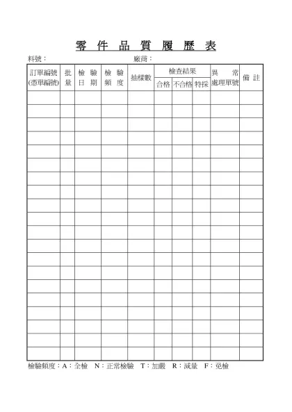 零 件 品 質 履 歷 表-零 件 品 質 履 歷 表料號： 廠商：