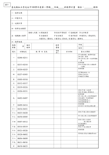 臺北縣立清水高中98學年度第一學期 五 年級 化學 科教學計畫-臺北縣私立崇光女中100學年度第一學期 年級 科教學計畫 填表： 教師