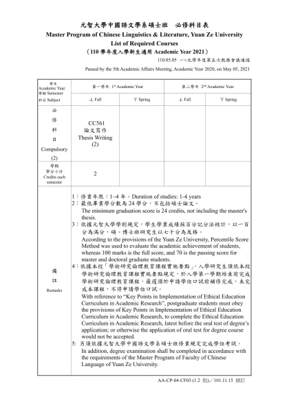 元智大學中國語文學系碩士班 必修科目表
