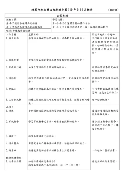 桃園市私立豐田大郡幼兒園110年9.10月教案 (幼幼班)