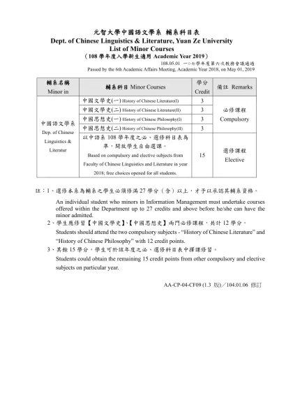 元智大學中國語文學系 必修科目表
