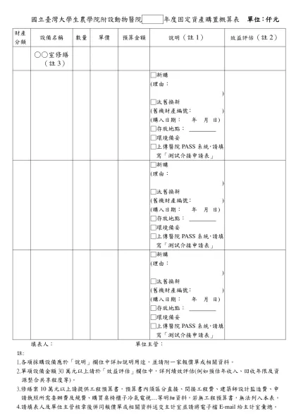 國立臺灣大學生農學院附設動物醫院 年度固定資產購置概算表 單位：仟元