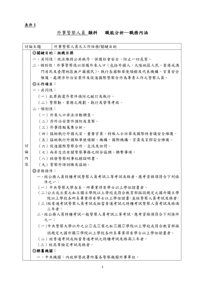 附件2-表件1-外事警察人員 類科 職能分析─職務內涵