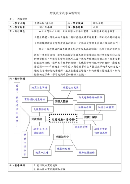 防災教育教學活動設計-內容說明一、學習主題天搖地動!要冷靜