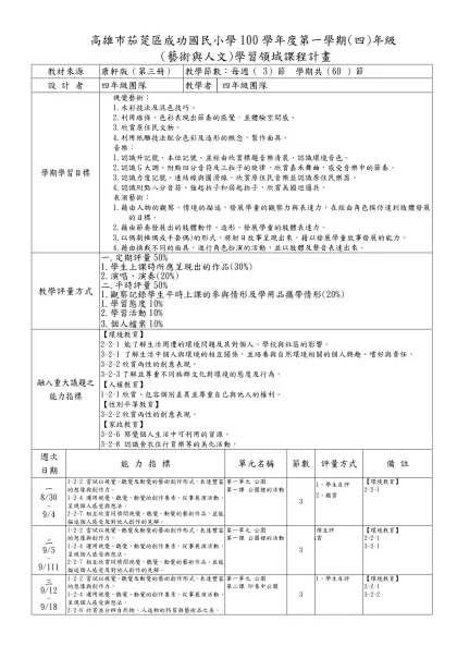 高雄巿茄萣區成功國民小學100學年度第一學期(四)年級