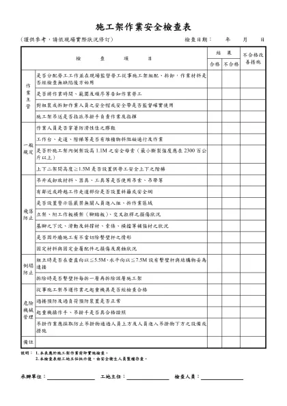 施工架作業安全檢查表-(謹供參考，請依現場實際狀況修訂) 檢查日期： 年 月 日