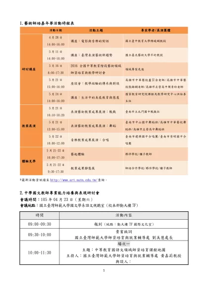 1.藝術師培嘉年華活動時程表-活動日期活動主題專家學者/展演團體